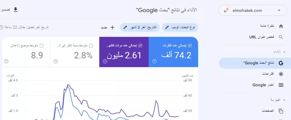 احصل على باك لينك لموقعك وارفع ترتيبك في محركات البحث الان