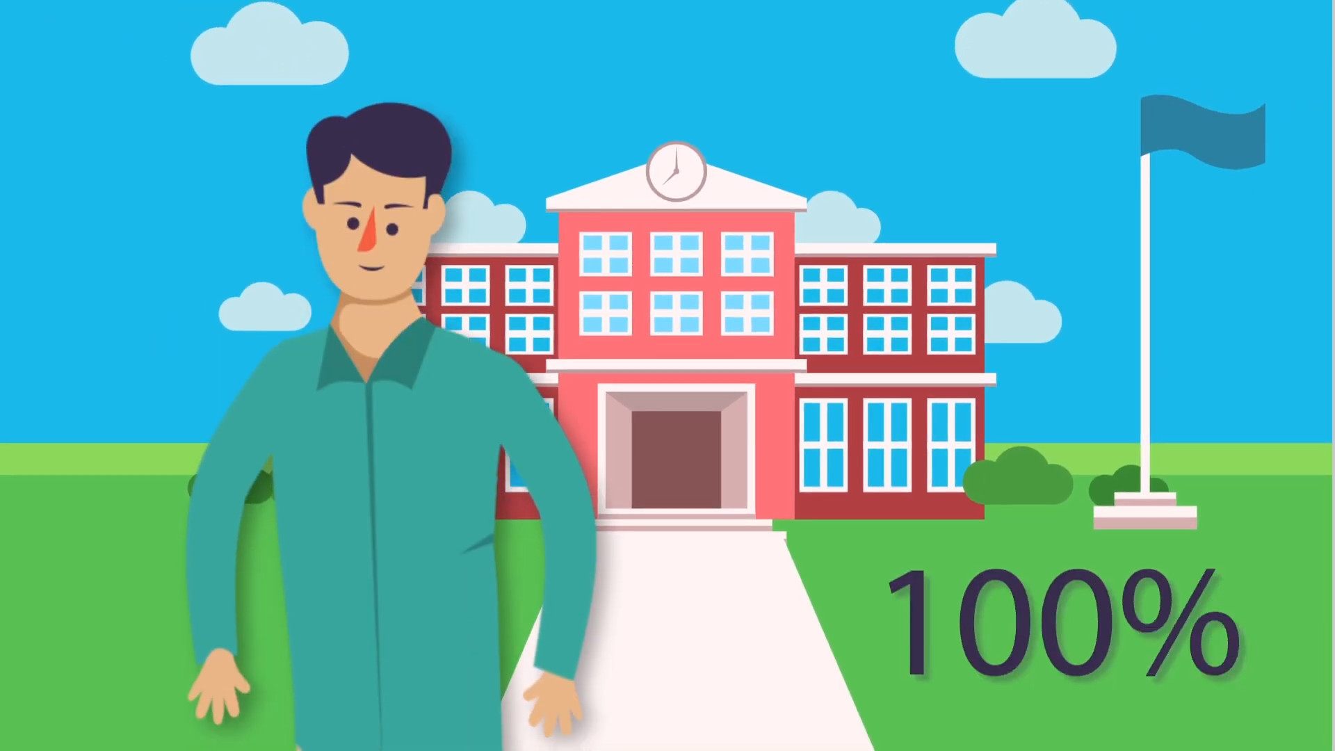 تصميم فيديو موشن جرافيك احترافي بسعر 60$ للدقيقة