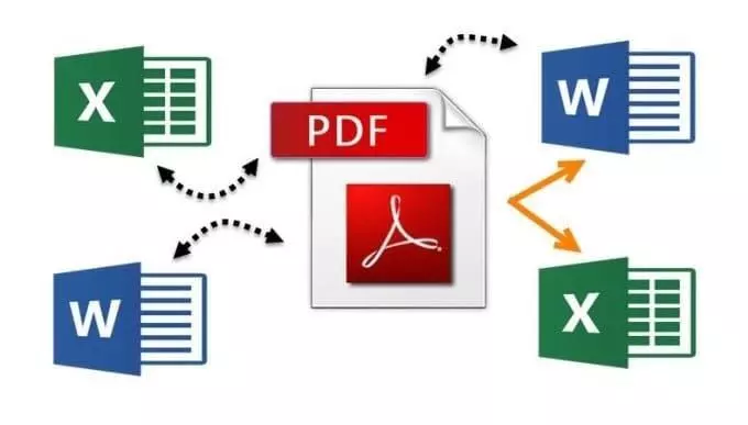 تحويل ملفات pdf باحترافية لأي ملف ٱخر