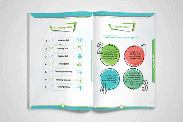 تصميم الكتب علي الانديزين