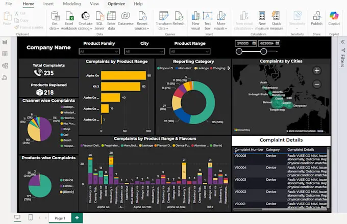 تحويل بياناتك لتقارير تفاعلية وقرارات ذكية باستخدام Power BI.