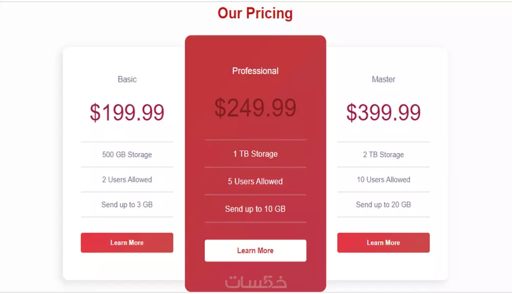 تصميم وبرمجة مواقع ويب كامل