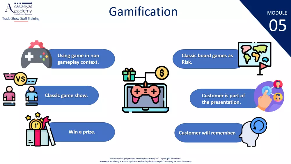 تصميم عروض تقديمية powerpoint احترافية