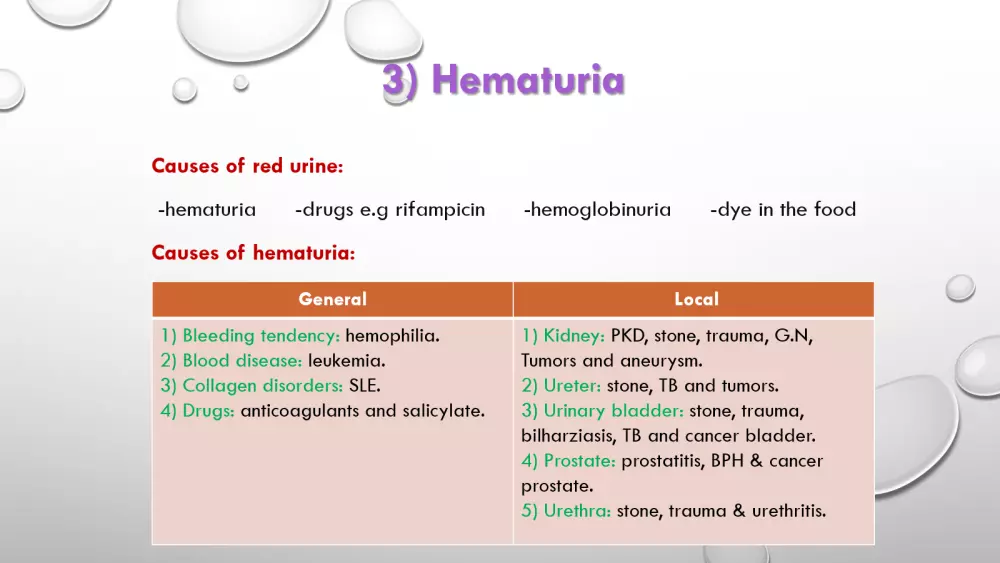 تصميم عروض تقديمية powerpoint احترافية
