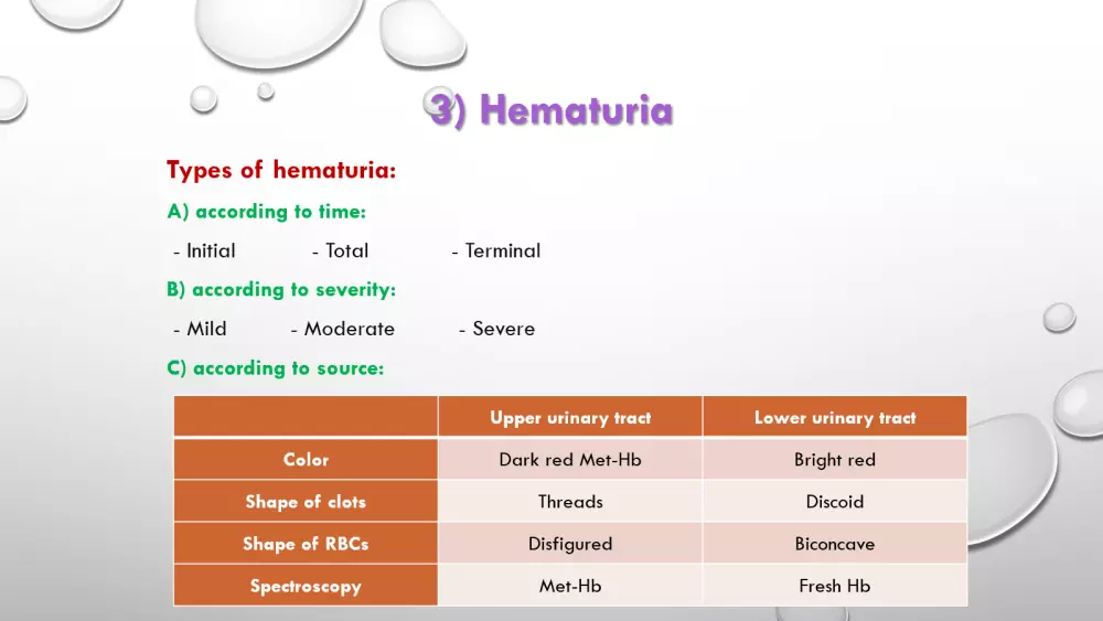 تصميم عروض تقديمية powerpoint احترافية