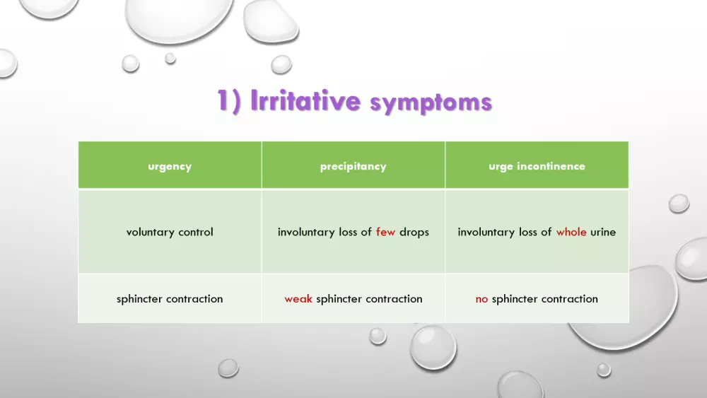 تصميم عروض تقديمية powerpoint احترافية