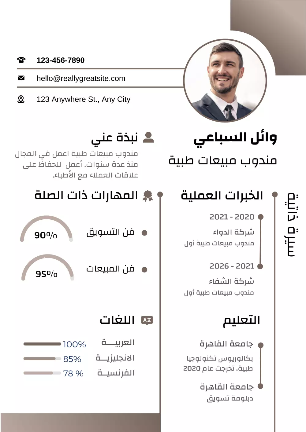 كتابة و تصميم سيرة ذاتية CV احترافي