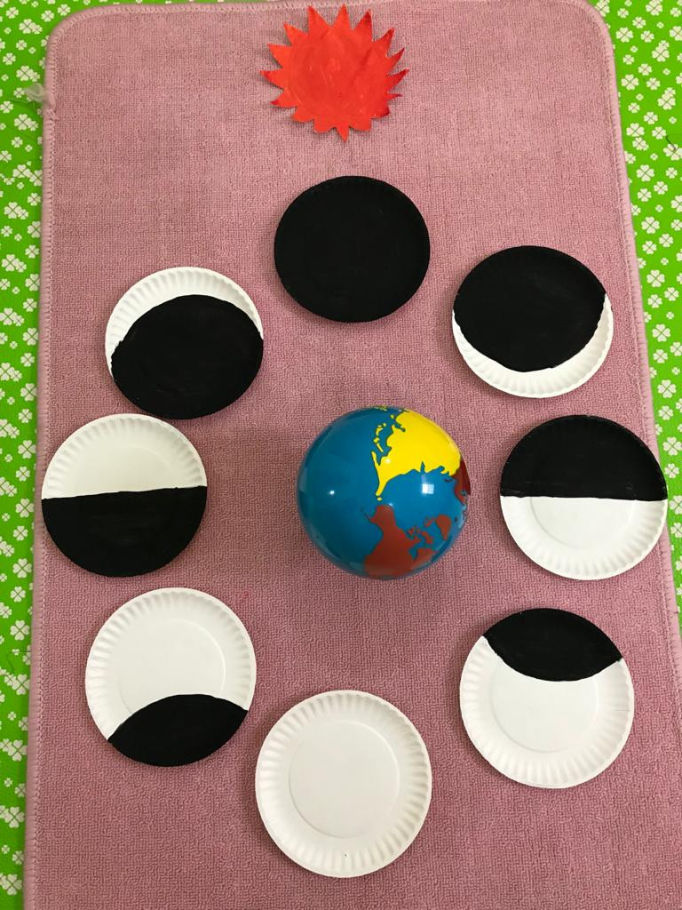 كتابه مقال عن التعليم المنزلي ومميزاته وعيوبه