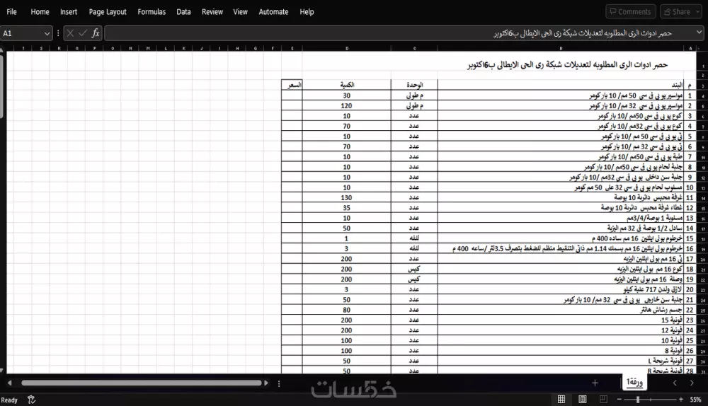 سوف اقوم بعمل جدول حصر لمشاريع اللاندسكيب شاملا اعمال الزراعه والشبكات