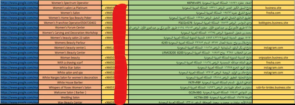 استخراج داتا google maps بيانات خرائط جوجل
