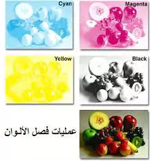 رسم وفصل الوان للملابس الجاهزه