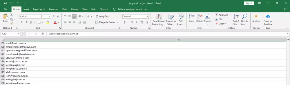اميلات شريكات سعوديه