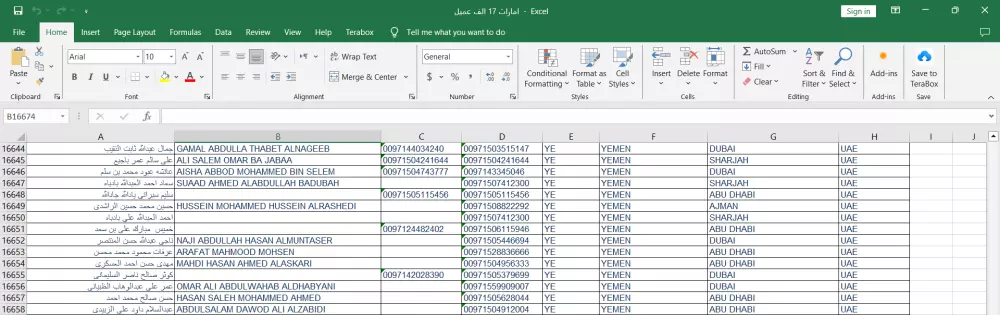 بيانات سكان الامارات