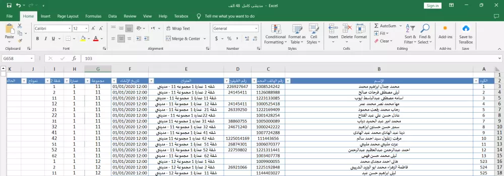بينات سكان مدينة طلعت مصطفى " مدنتى " فى مصر