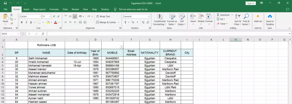 بيانات المصرين المقمين بالسعوديه