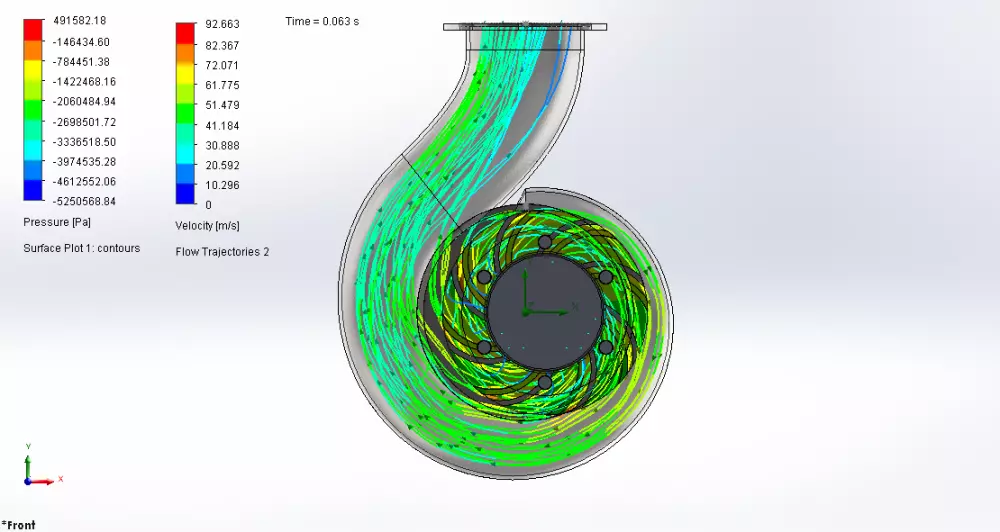 تحويل الأفكار إلى مشروع CFD باحتراف