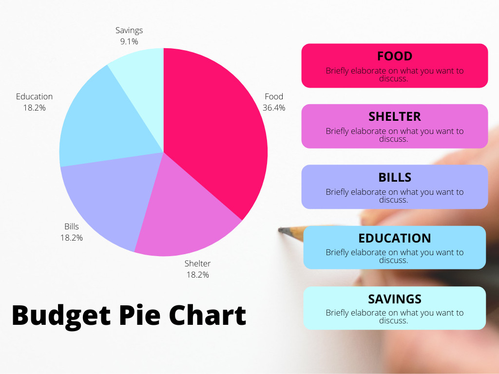 تصميم 2انفوجرافيك بشكل إحترافي مقابل 5 دولار فقط