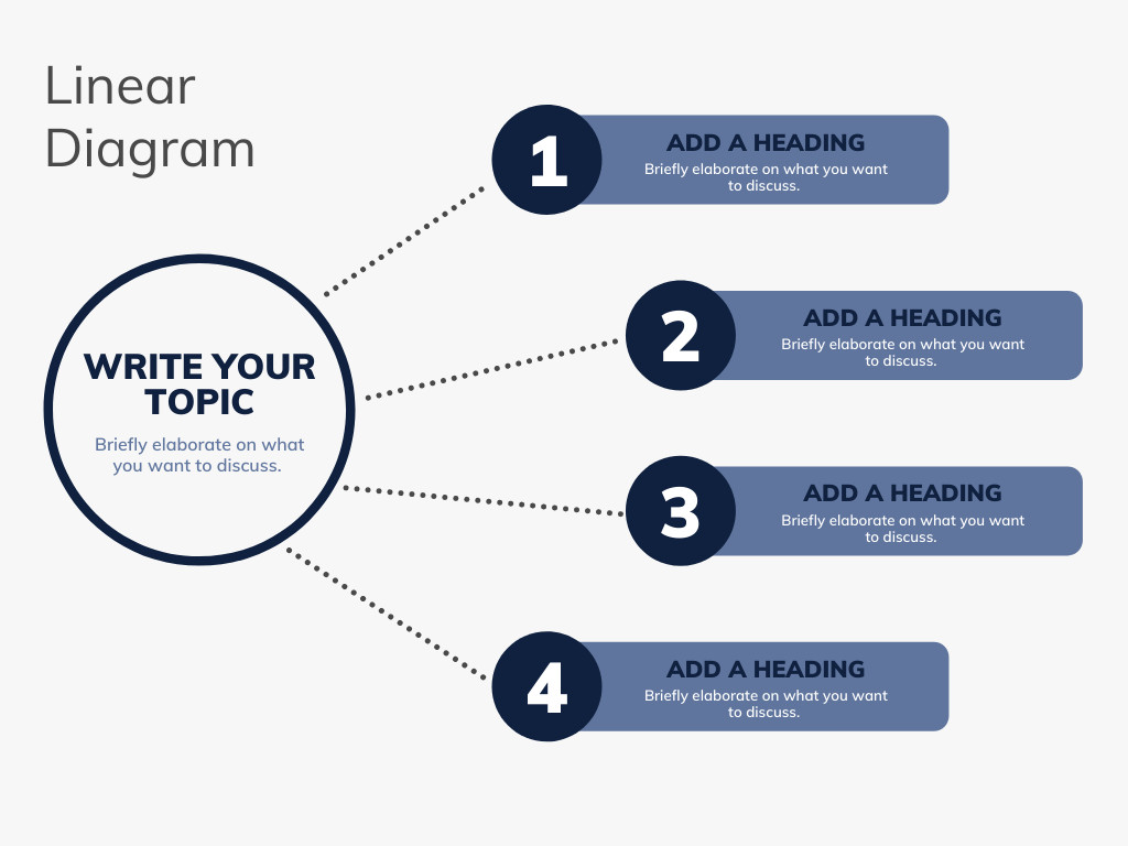 تصميم 2انفوجرافيك بشكل إحترافي مقابل 5 دولار فقط