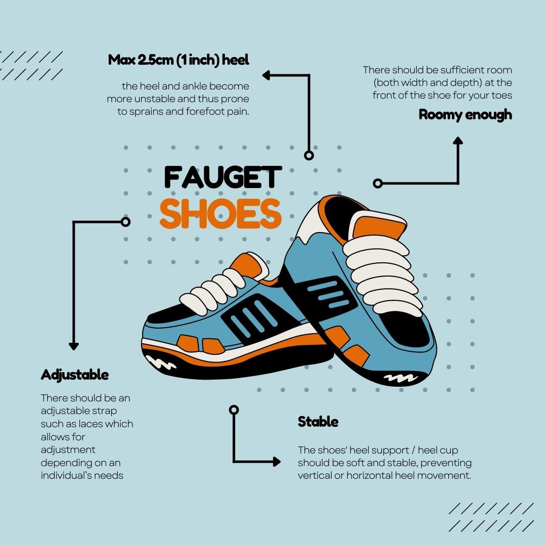 تصميم انفوجرافيك (infographic) ومميز وجذاب