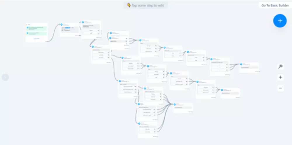 تصميم وتات واتساب و ماسنجر بوت