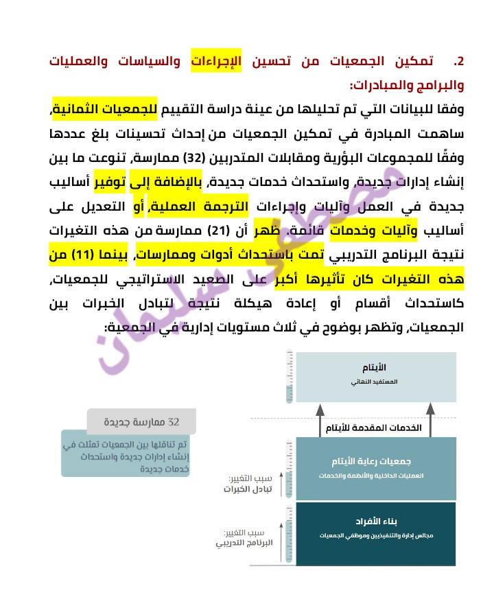 تحرير وتدقيق لغوي 1000 كلمة