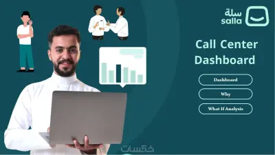تصميم داشبورد باستخدام باور بي اي Power bi