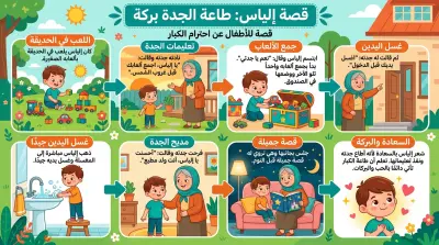 قصة طفلك هو بطلها