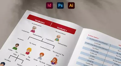 تصميم تنسيق وتصفيف الكتب بكل أنواعها