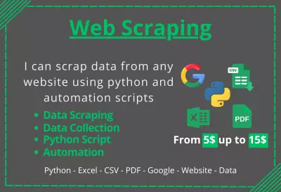 استخراج بيانات دقيقة وشاملة من الويب (Web Scraping) بما في ذلك البيانات المخفية