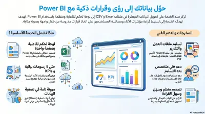 تحليل بيانات وتصميم Dashboard احترافي باستخدام Power Bi و Excel
