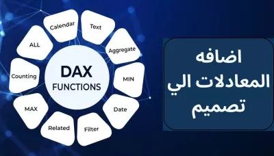 اضافة معادلات Dax علي تصميم داشبورد تفاعلي Power BI