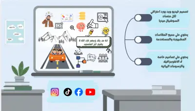 إنشاء فيديو وايت بورد عالي الجودة