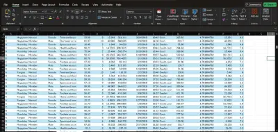 تنظيف وتنظيم بيانات Excel (حتى 500 صف) وتجهيزها للتحليل أو العرض