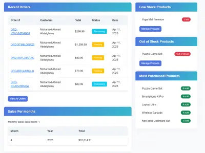 تطوير متجر إلكتروني احترافي باستخدام Laravel لإدارة المنتجات