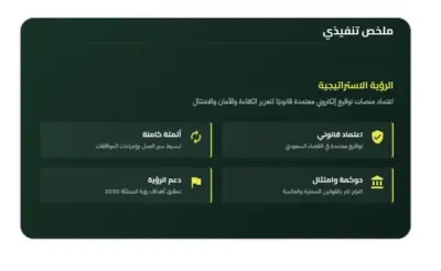 تصميم  عروض تقديمية باستخدام  Microsoft PowerPoint