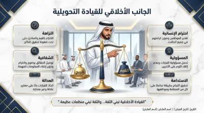 القيادة التحويلية في عصر الذكاء الاصطناعي