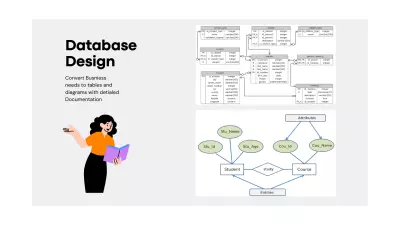 تصميم قاعدة البيانات الأساسيه للمواقع من خلال متطلبات الموقع او التطبيق