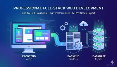 بناء مواقع ويب احترافية متكاملة (Frontend & Backend)