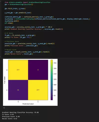 تحليل البيانات وبناء نماذج التعلم الآلي باستخدام لغة Python