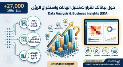 حول بياناتك لقرارات ذكية: تحليل البيانات واستخراج الرؤى