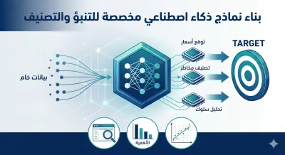 بناء أنظمة الذكاء الاصطناعي للتنبؤ وتصنيف البيانات
