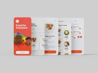 تصميم موك اب لتطبيقات ومواقع app and websites mockup