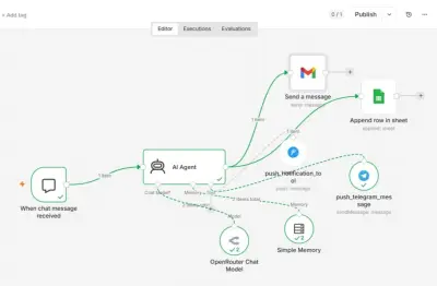إنشاء Workflow باستخدام n8n لأتمتة المهام.