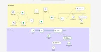 إنشاء AI Chatbot يجيب على أسئلة العملاء من ملفات PDF باستخدام RAG وn8n