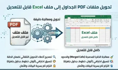 ﺗﺤﻮﻳﻞ ﻣﻠﻔﺎت PDF اﻟﺠﺪاول إﻟﻰ ﻣﻠﻒ Excel ﻗﺎﺑﻞ ﻟﻠﺘﻌﺪﻳﻞ