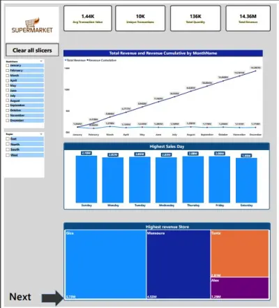 (Data Cleaning) باستخدام Excel أو Power BI