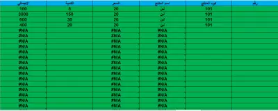 نموزج كاشير متوسط