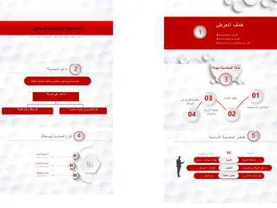 تصميم شرائح بوربوينت إبداعية مع حركات وانتقالات مميزة