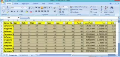 تحويل ملفات من word ل pfd باحترافية و سرعة