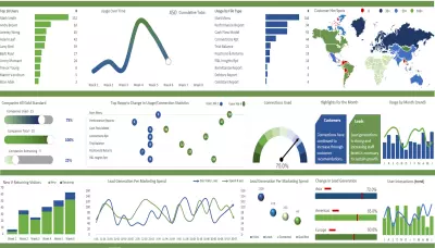 ملف متابعة مبيعات الموظفين على Google Sheets